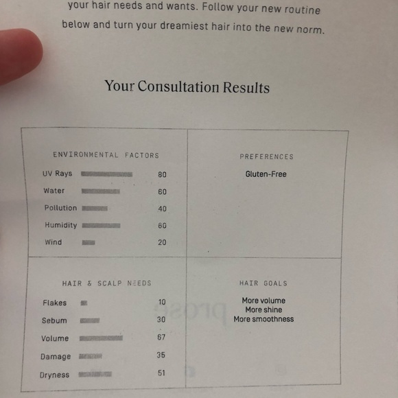 SOLD- Prose Clean Haircare System - Picture 6 of 11